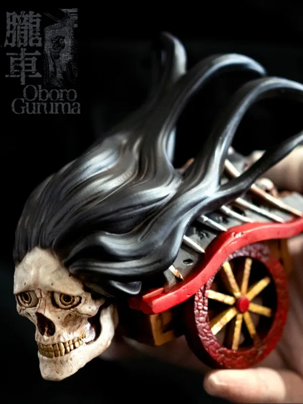 Oboroguruma