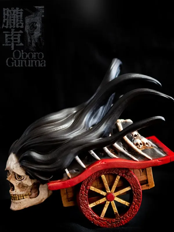 Oboroguruma